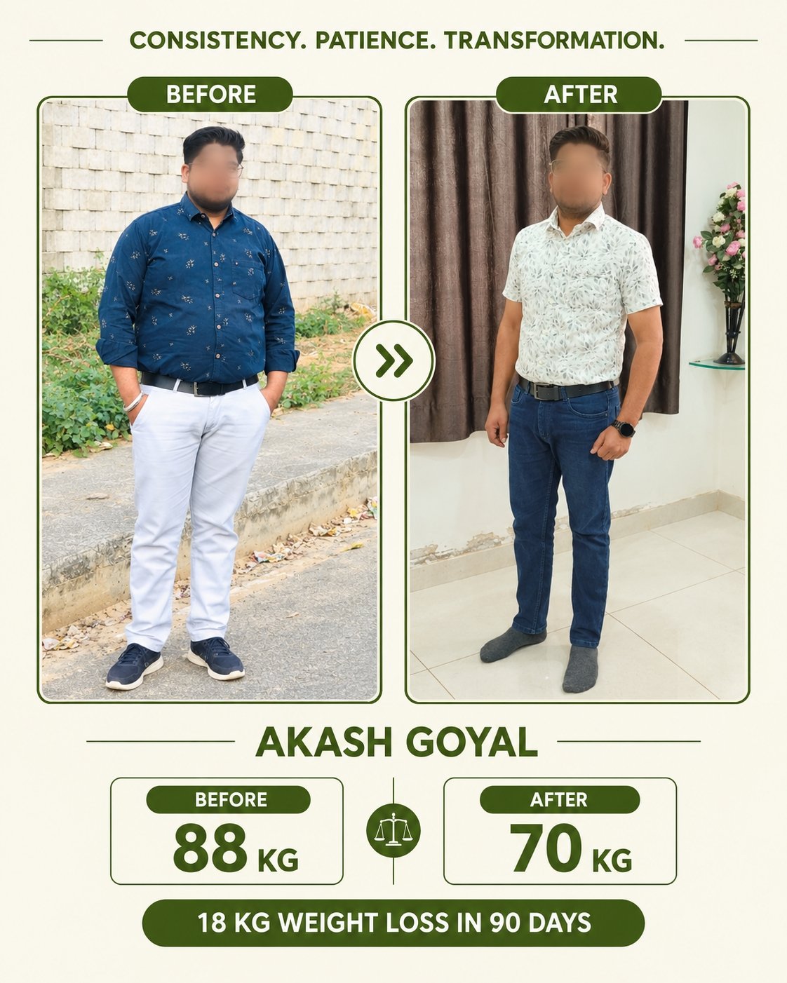 Client progress example six
